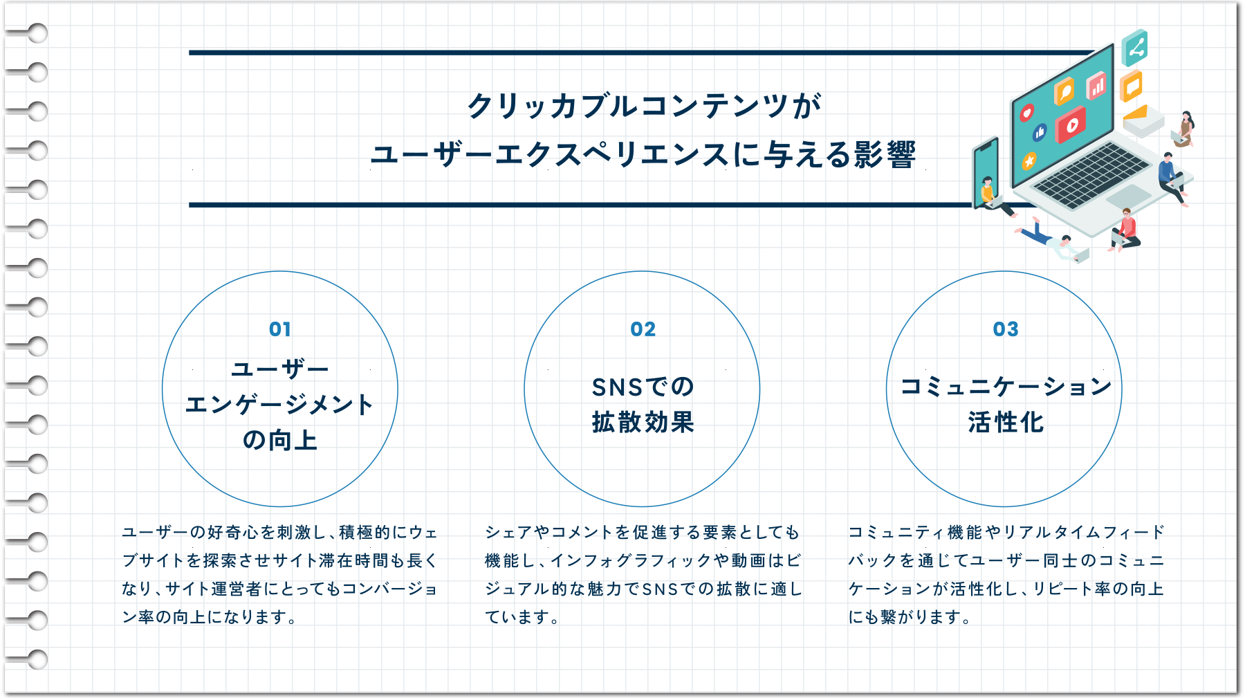 クリッカブルコンテンツがユーザーエクスペリエンスに与える影響