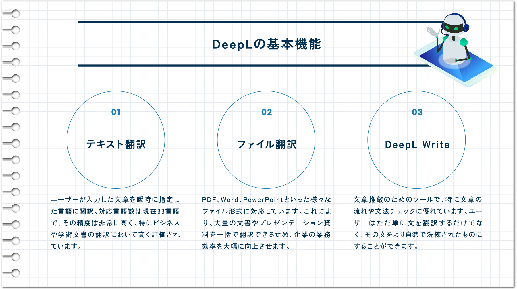 DeepLの基本機能