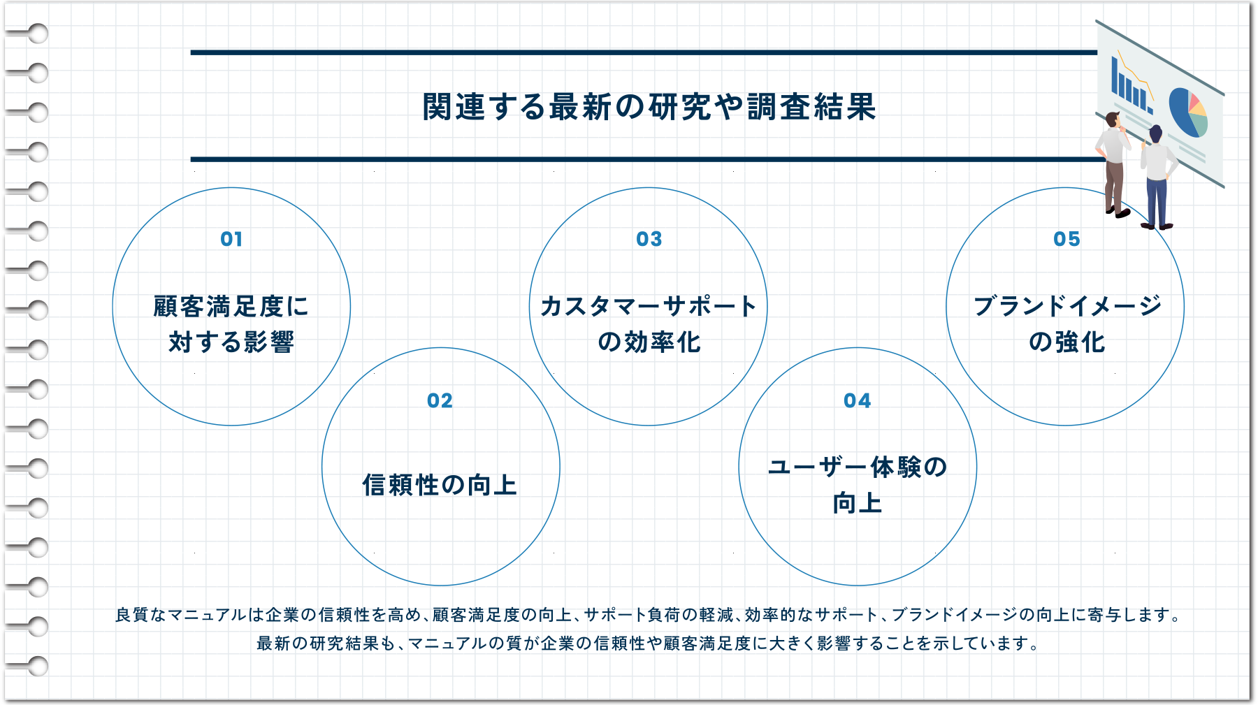 関連する最新の研究や調査結果
