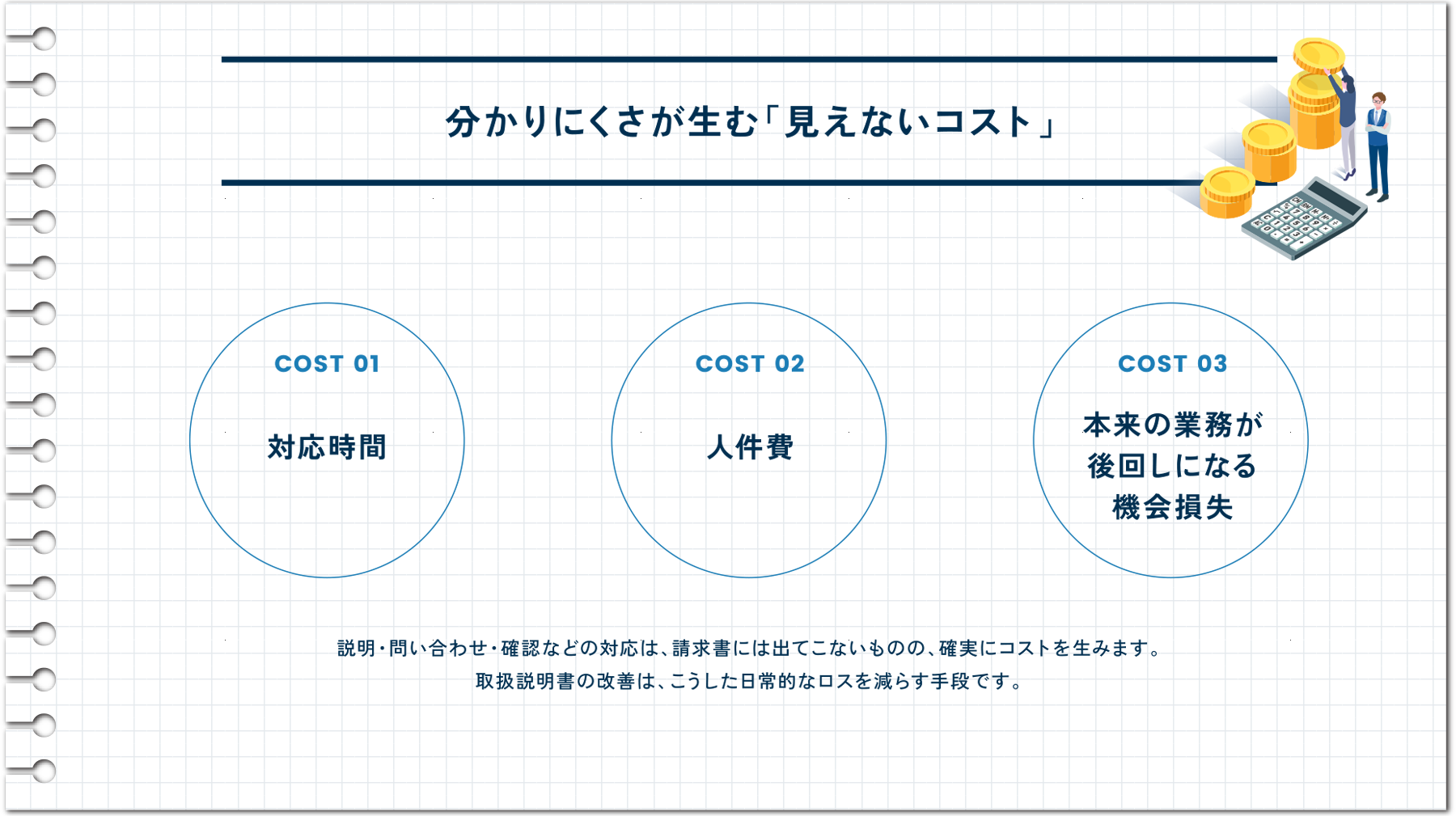 分かりにくさが生む「見えないコスト」