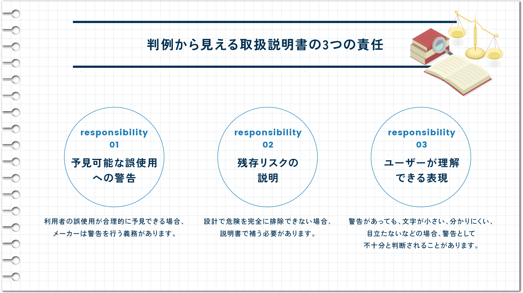 判例から見える取扱説明書の3つの責任